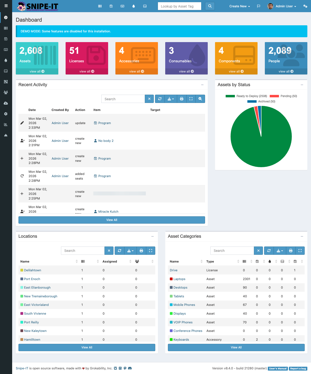 Snipe-IT documentation generated by KodaDocs